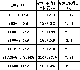 机壳型号尺寸表.png 机壳型号尺寸表.png