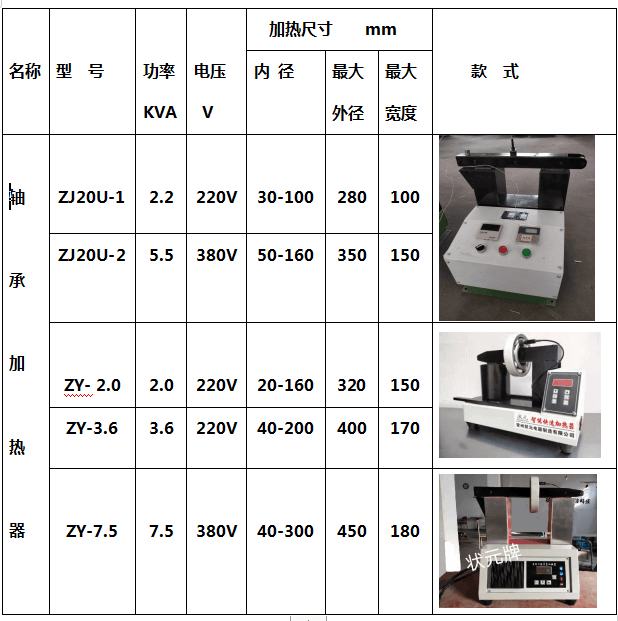 台式轴承加热器规格型号.png